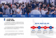 2025第21届郑州工业博览会