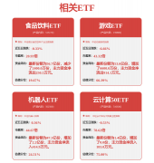 捷昌驱动：浙江灵捷机械人零部件无限公司次要