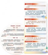“两新”“两沉”激发内需潜力