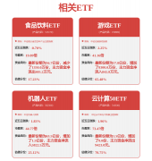 <b>机械2025年度策略：周期取成长共舞；款式取标的</b>