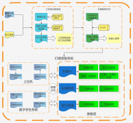 智能打磨机械人手艺冲破破解汽车模具行业难题